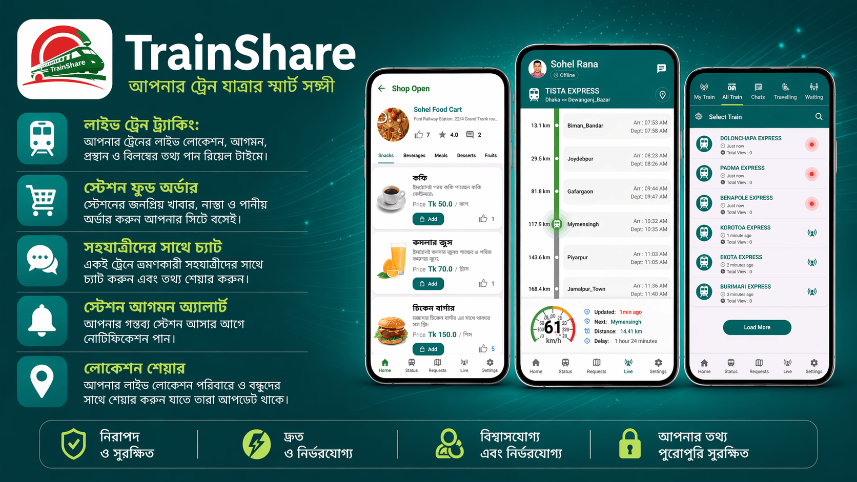 trainshare app feature image