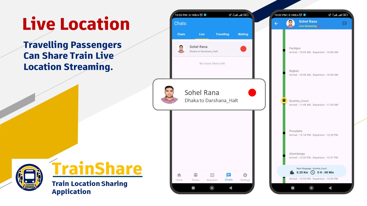 trainshare live location